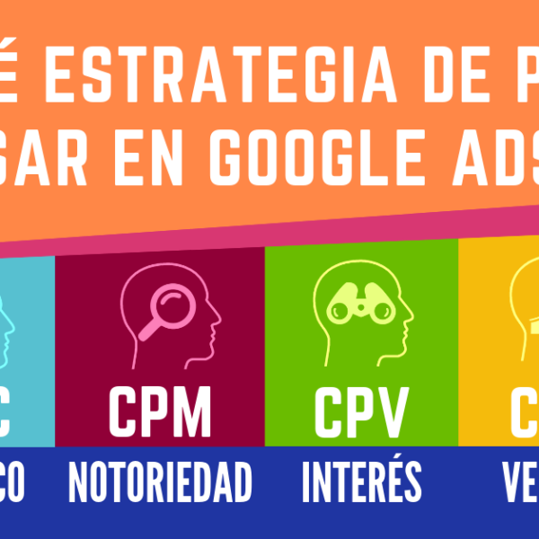 Google Ads